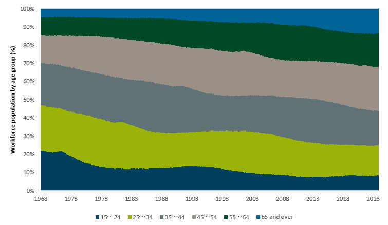 Chart 3 EN.png