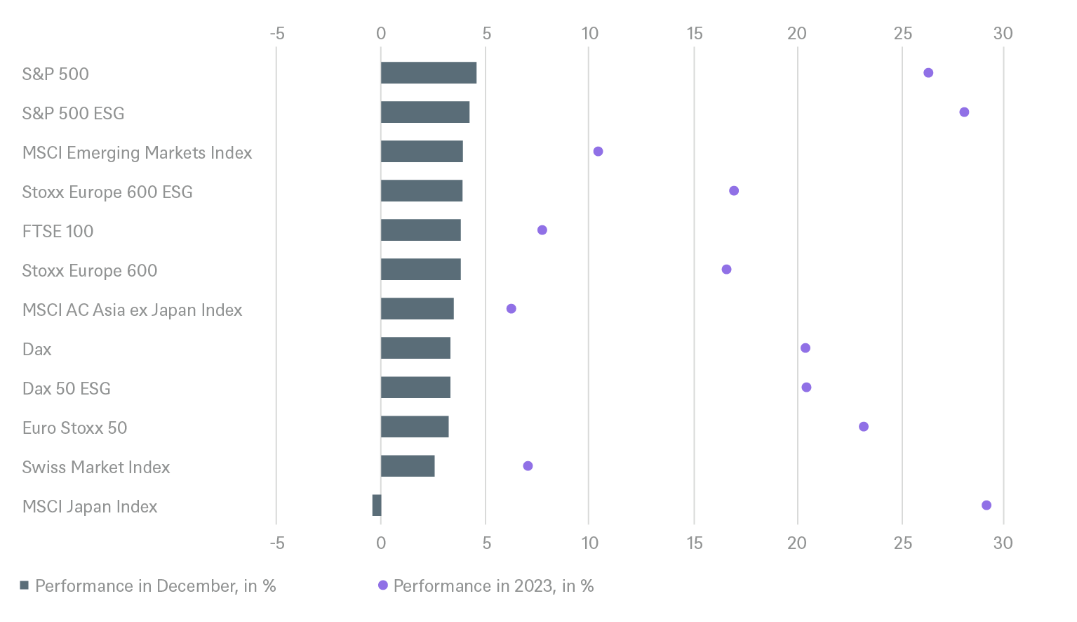 2.8185_grafik_chart_itl_januar_04_en_20240109_02.png