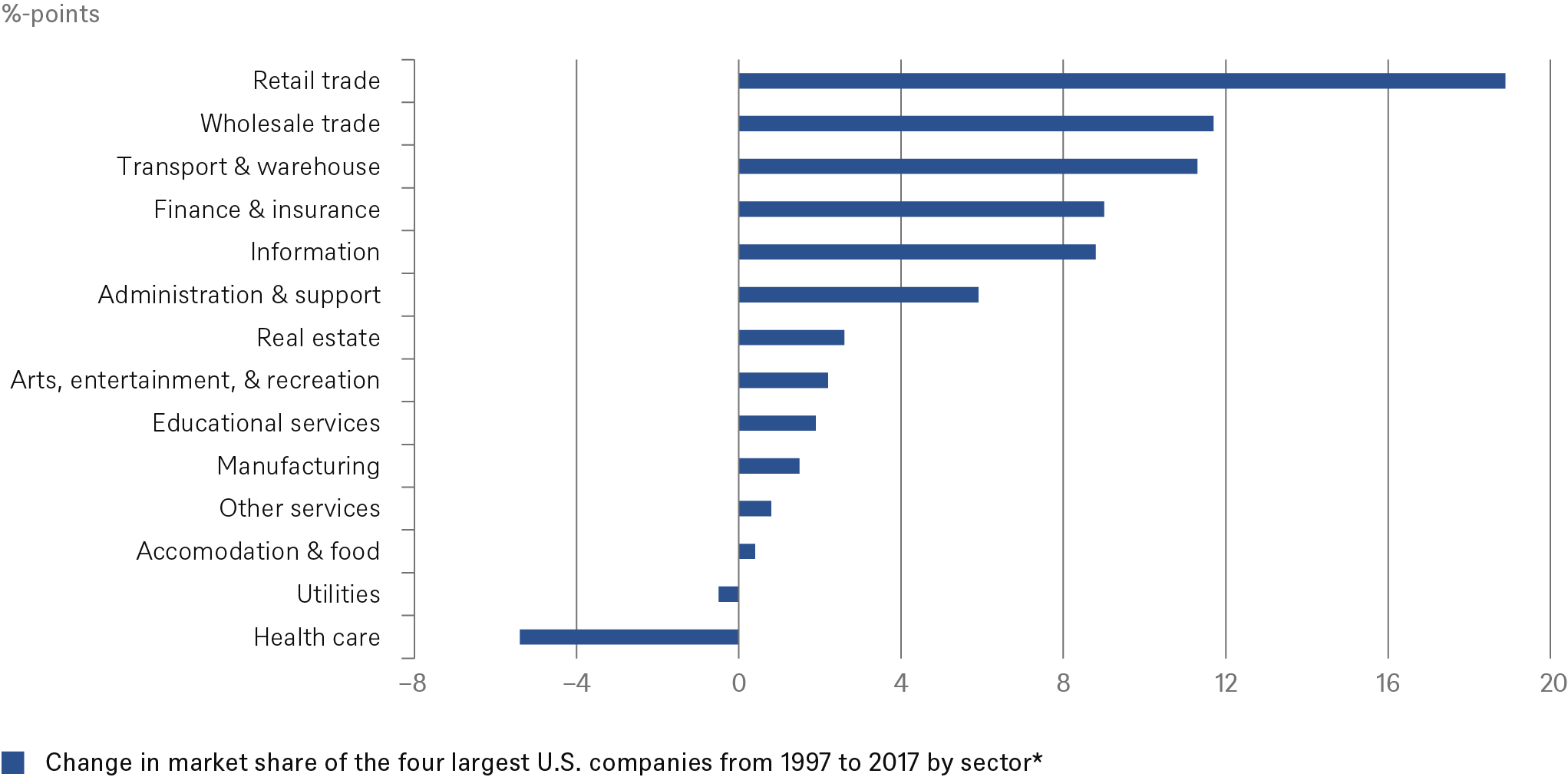 20230628_CIO Special_Inflation_CHARTS_3_EN.png