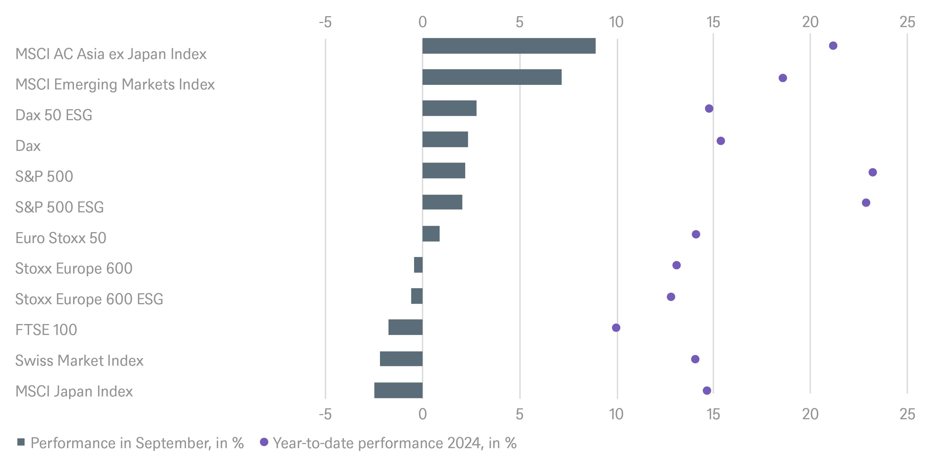 2.8185_grafik_chart_itl_july_en_20240802_04.png